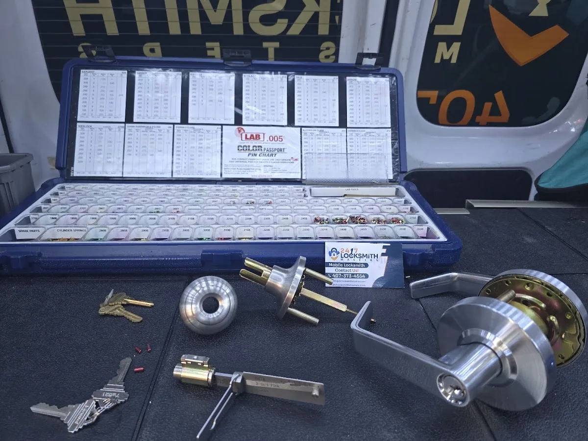 24/7 Locksmith Masters