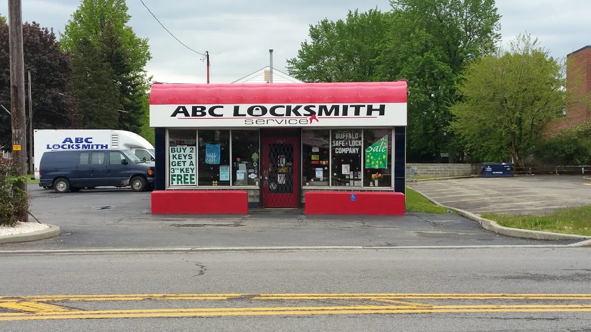 ABC Locksmith Service Inc primary photo