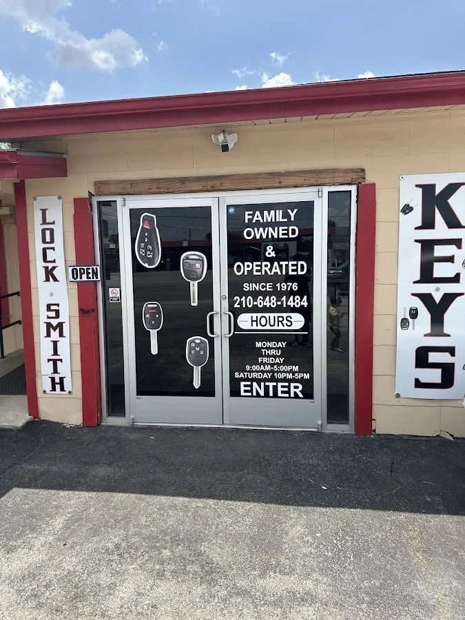 Absolute lock & Safe