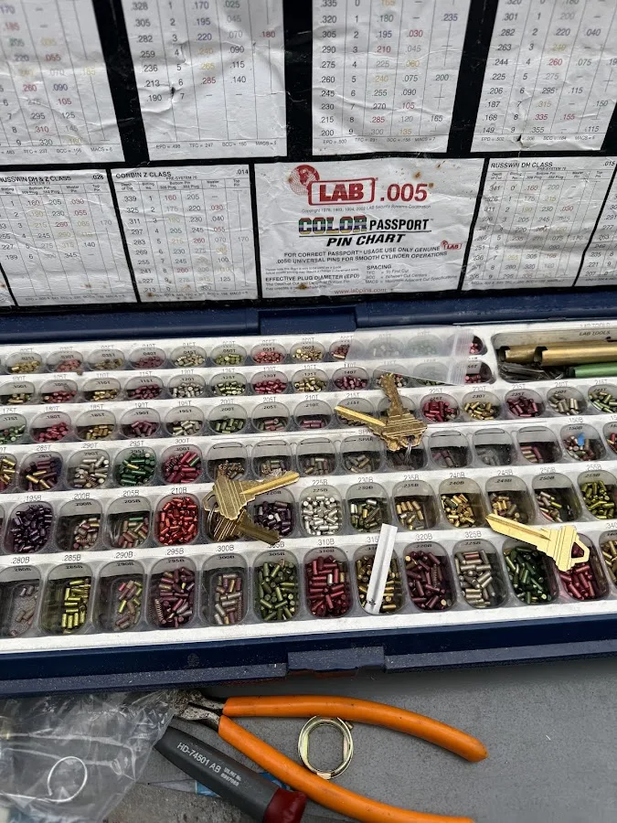 Asecure Locksmith LLC