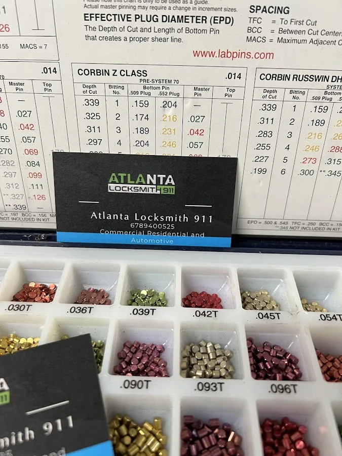 Atlanta Locksmith 911 LLC