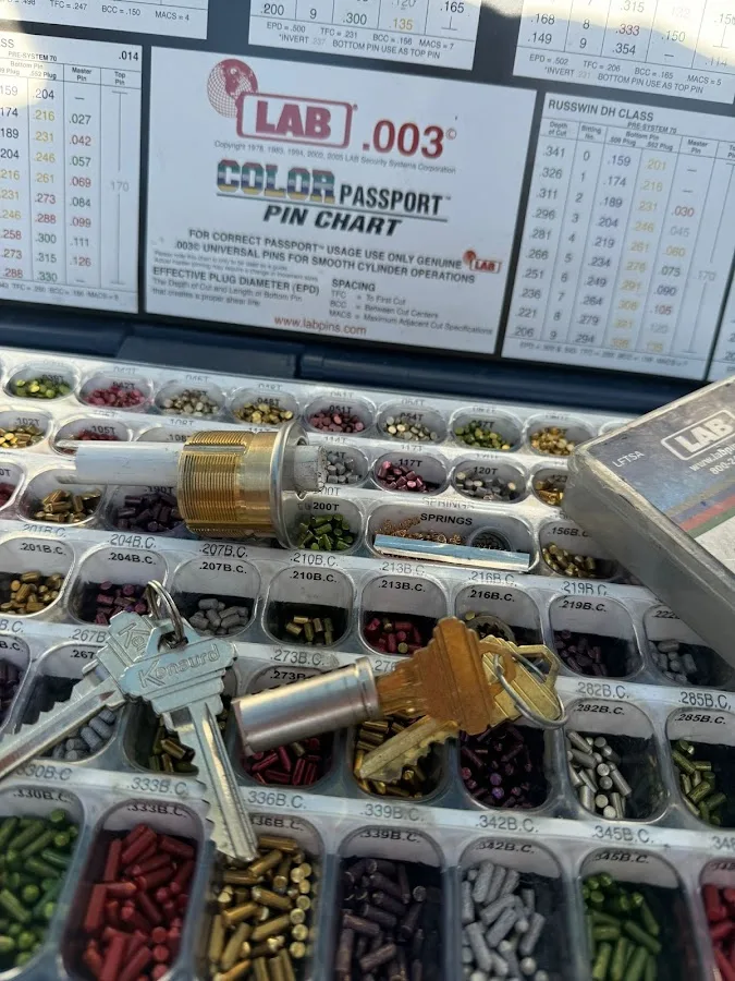 Locksmith Door Lockout & Key Replacement primary photo