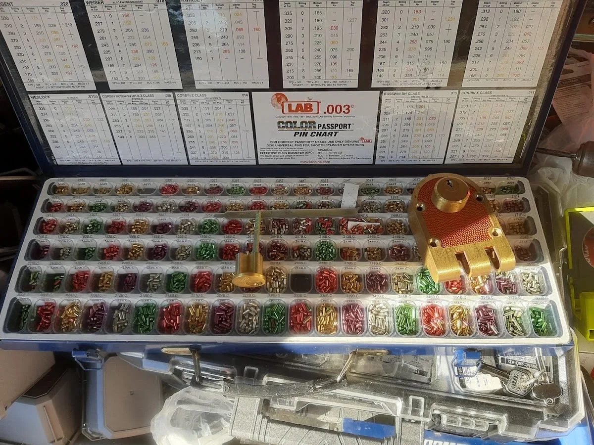 Patriot Locksmith Philadelphia