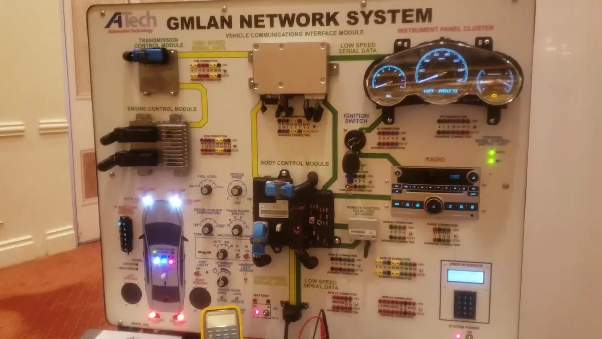 Pop-A-Lock Locksmith Mobile