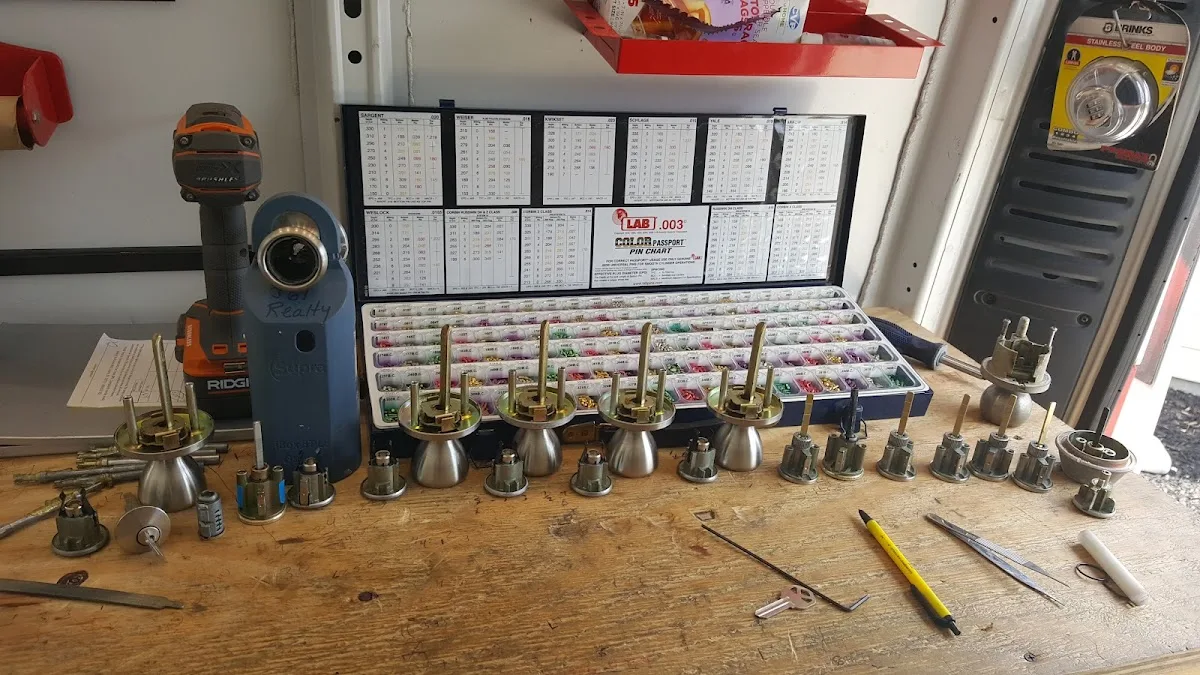 Unlock Texas (Locksmith Corpus Christi)